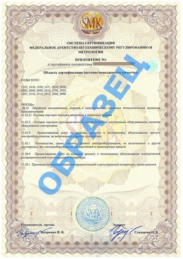 Приложение 1 Казлук Сертификат ГОСТ РВ 0015-002
